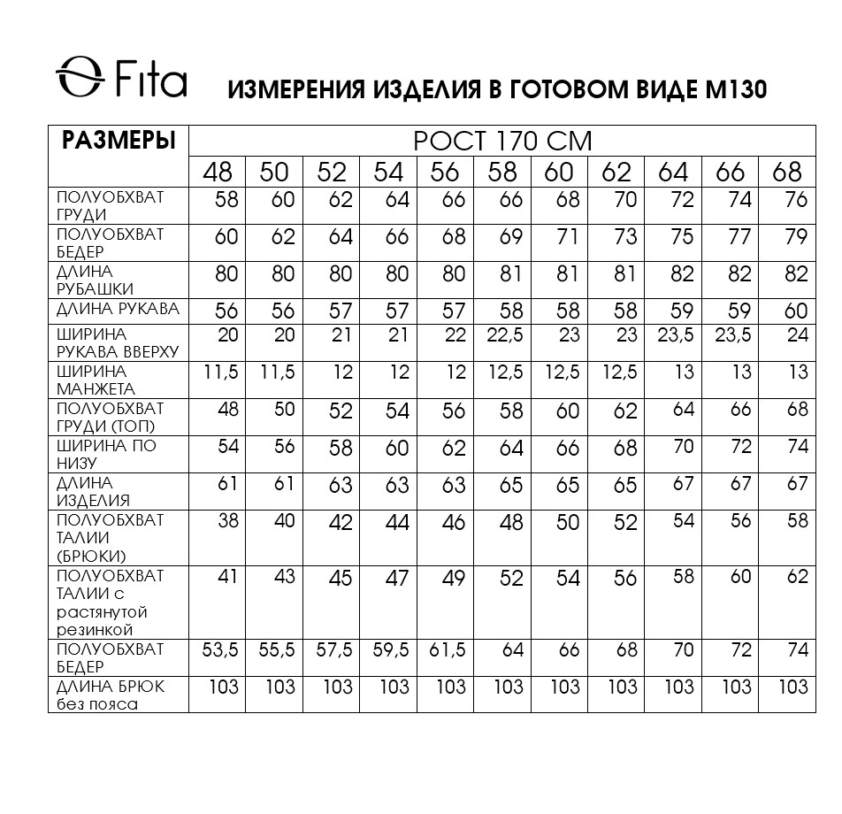 Комплект тройка "РАДАСИ" 1305