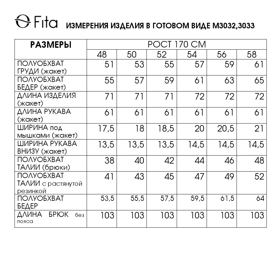 Комплект двойка ЛАТУТА 3032