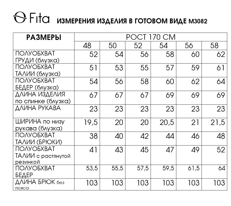 Комплект двойка ИЗОЛИНА 3082