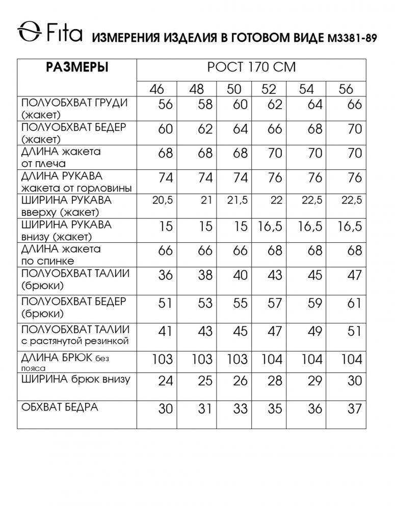 Комплект двойка ЭРИТ 3384